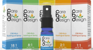 cbd