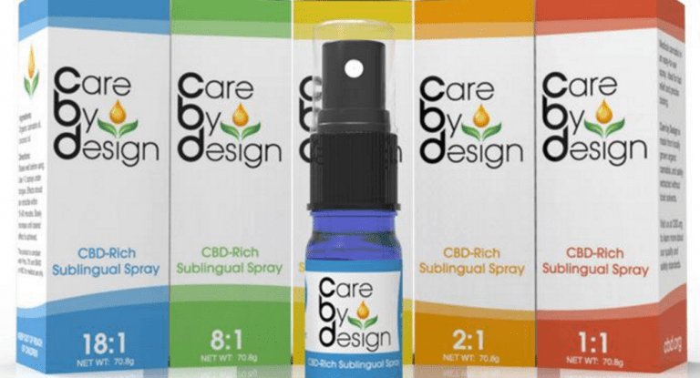 cbd
