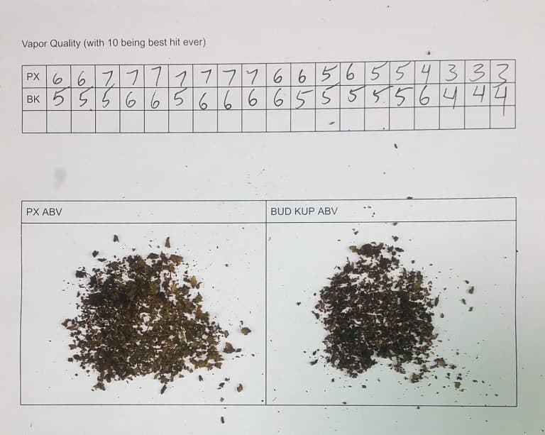 BudKups! Re-usable Pax Pods for dry herb