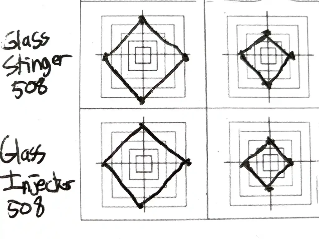 PFVS radar chart showing IO Hornet Glass stinger bowl vs injector bowl vapor performance